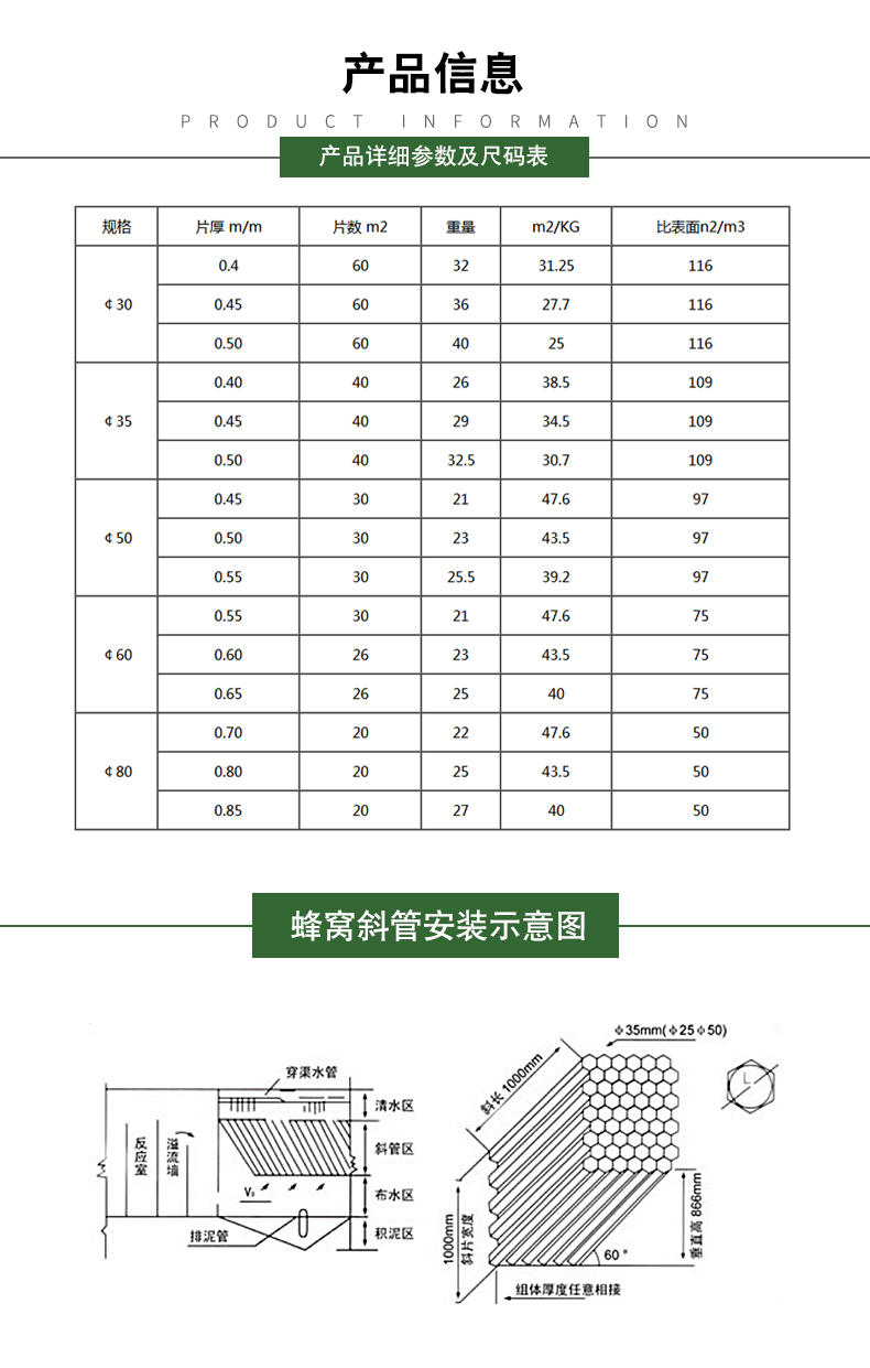 蜂窩斜管填料